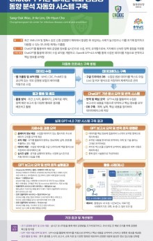 2024 감염병 콘퍼런스_포스터_1.jpg