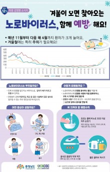 충청남도 학생감염병소식지(2025년 12월호)_컬러_1.jpg